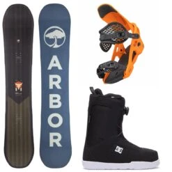 Front Page -Blizzard Boards 33dbbd17bf6588132de65c3819c434375d6f2a916af86a88cd4ece5f075f822b 97460.1685135561